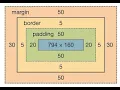 CSS Box Model Explained in 4 Minutes Code GlideX