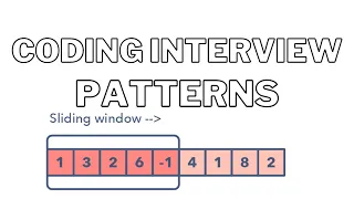 Grokking the Coding Interview Sliding Window