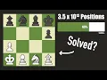 Can Tinyhouse Chess Be Solved