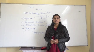 Mode of visual basic class 8 computer language