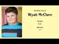 Wyatt McClure Movies list Wyatt McClure Filmography of Wyatt McClure