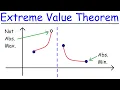 Extreme Value Theorem