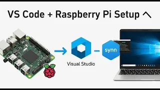 Connect VS Code to Raspberry Pi via SFTP SSH Remote Development Setup Guide