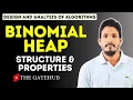 Properties of Binomial Heap Structure of Binomial Heap DAA