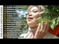 Download Lagu Full album dangdut Revina Alvira