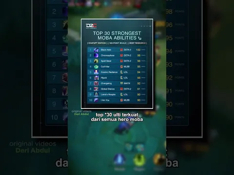 5 ulti hero ml yang masuk terkuat di moba
