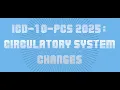 ICD-10-PCS 2025 Circulatory System Changes