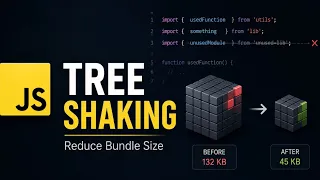 Tree Shaking Made Simple Reduce JS Bundle Size Fast
