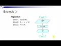 Pseudocode Algorithm and Flowchart Bangla Tutorial