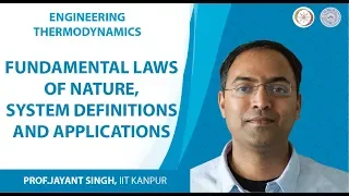 Comprehensive Guide to Engineering Thermodynamics Principles