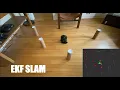 EKF SLAM from Scratch