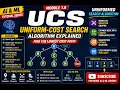 Uniform-Cost Search UCS Algorithm Explained AI Machine Learning Weighted Graph Search