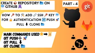Part 4 Create Repository on GitHub Add SSH Key Git Clone Push Pull