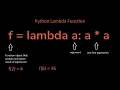 Python for beginners How to use Python s Lambda Functions