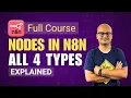 n8n Node Types Explained 2026 How to Build Workflow with Triggers Apps Core Actions nodes