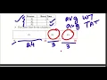 CSL 206 OS - LAB EXP 5 FCFS EXPLANATION PART 1