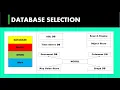 9 Database Design Tips Choosing the Best Database System Design Basic