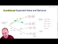 Probability Trees and Conditional Expectations CFA Level 1