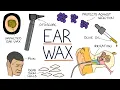 Understanding Ear Wax