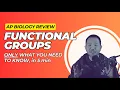 What the FUNCTIONAL GROUPS are for in AP Biology A recap of Unit 1