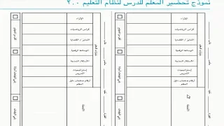 كيفيه تحضير دروس الصف الاول الابتدائى المنهج الجديد ترم تانى  كيفيه تحضير دروس الصف الاول الابتدائى المنهج الجديد ترم تانى