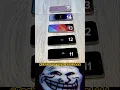Download Lagu iPhone 11 Vs iPhone 12 Vs iPhone 13 Vs iPhone 14 Vs iPhone15 Full Review#shorts
