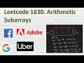 Leetcode 1630 Arithmetic Subarrays