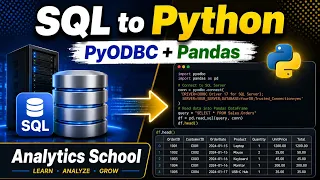 How to Read SQL Data in Python Using PyODBC and Pandas