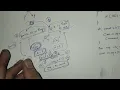 Swish Game Codechef starters 171 solutions