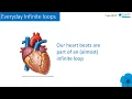 Understanding infinite loops in algorithm code