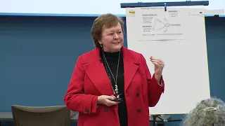 2019 1025 Comprehension Construction Zone 1 AM Session 1 720p