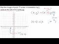 Example translating points