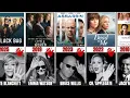 Download Lagu 👋 Famous Actors You’ll Never See in a Movie Again !