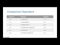 Decision structure if-statement in python