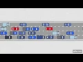 Lagu How Traffic Jams Are Formed