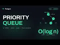 Priority Queue From Scratch in Java Binary Heap O log n SDE-3 Design Heap Internals