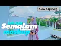 Download Lagu DJ LEFT RIGHT X PAK WONG WONG X RINDU SEMALAM X MENEKETEHE || DIKA FUNDURACTION REMIX.