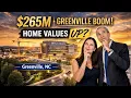 265M Reason to Move to Greenville North Carolina Housing Market Update