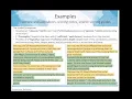 LEAP 2025 Practice Test Webinar for
