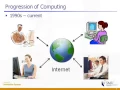 Cloud Enabled Mobile Computing - An Introduction Lecture 1 Definitions and Technology