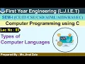 Lec-03 - Types of Computer Languages Computer Programming using C First Year Engineering