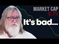 Looking at the CS2 Market Cap Scares Me