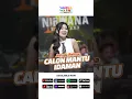 Lagu Dengarkan lagu \