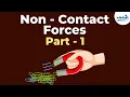 What are NON-CONTACT Forces - Part 1 Physics Don t Memorise