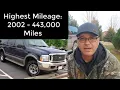Top 5 Large SUVs That Last 300 000 Miles