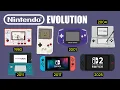 The Evolution of All Nintendo Handheld Consoles 1980 2025