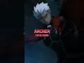 Download Lagu Anime Characters with the Same Voice Actor: Junichi Suwabe