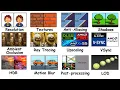 Every Graphics Setting Explained in 16 Minutes