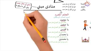 المنادى   أنواعه   إعرابه   ذاكر نحو بسهولة دندنها