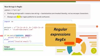 Regular expressions in Python RegEx